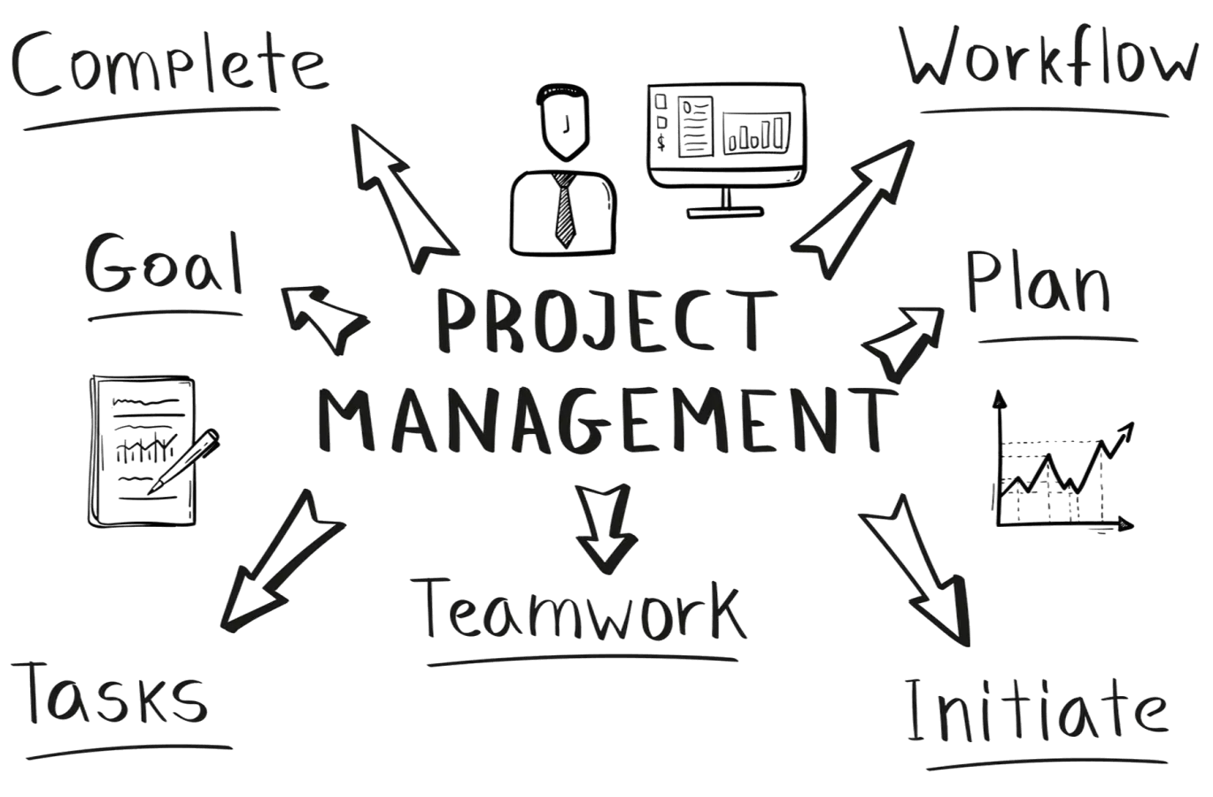 ERPNext for Professional Services, Professional Services ERP Software, ERP for Consulting Firms, ERP for Service Businesses, ERP for Professional Services, ERPNext Project Management, Project Management Software, Project Management System